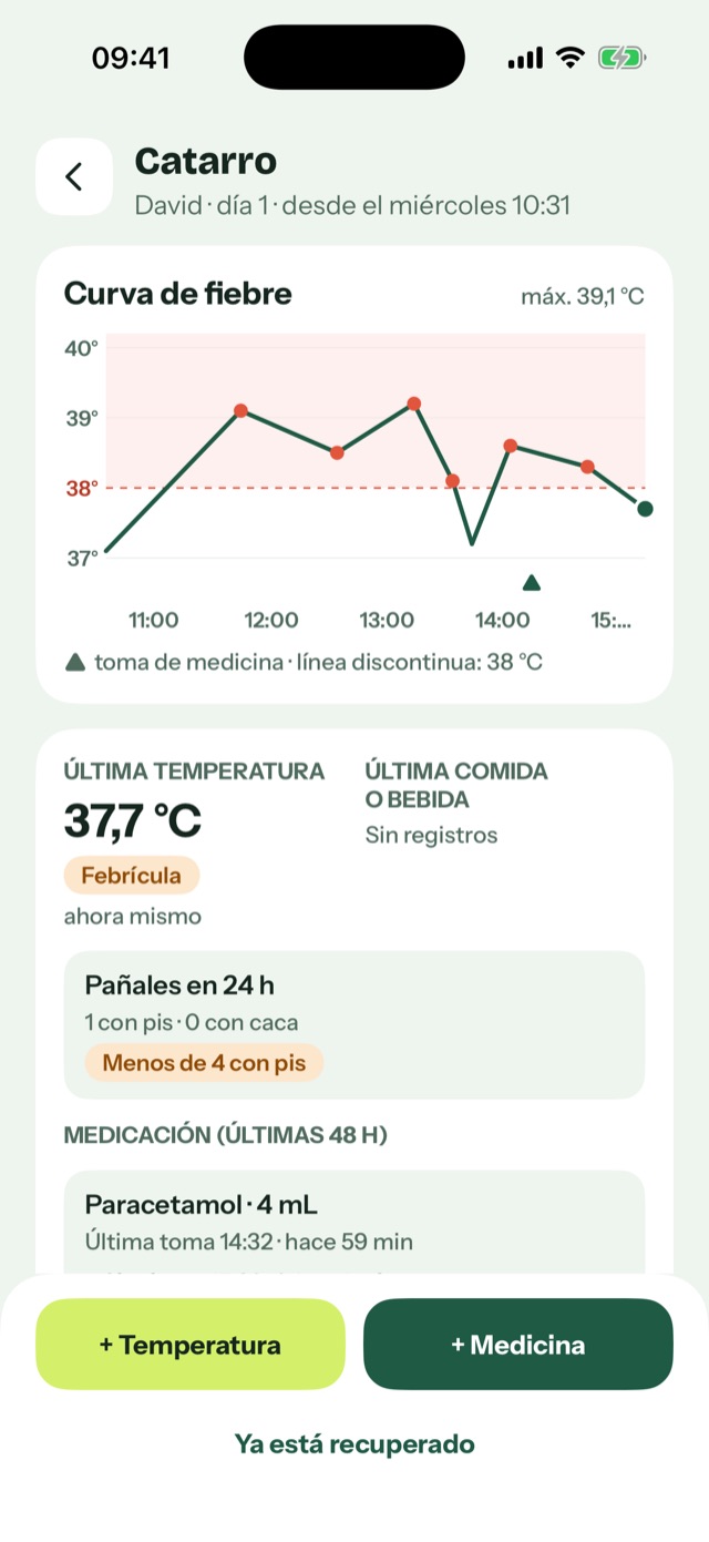 Pantalla de un episodio de catarro con la curva de fiebre, la última temperatura y las tomas de paracetamol